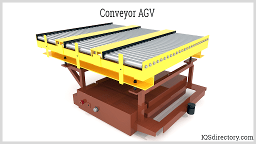 Conveyor AGV