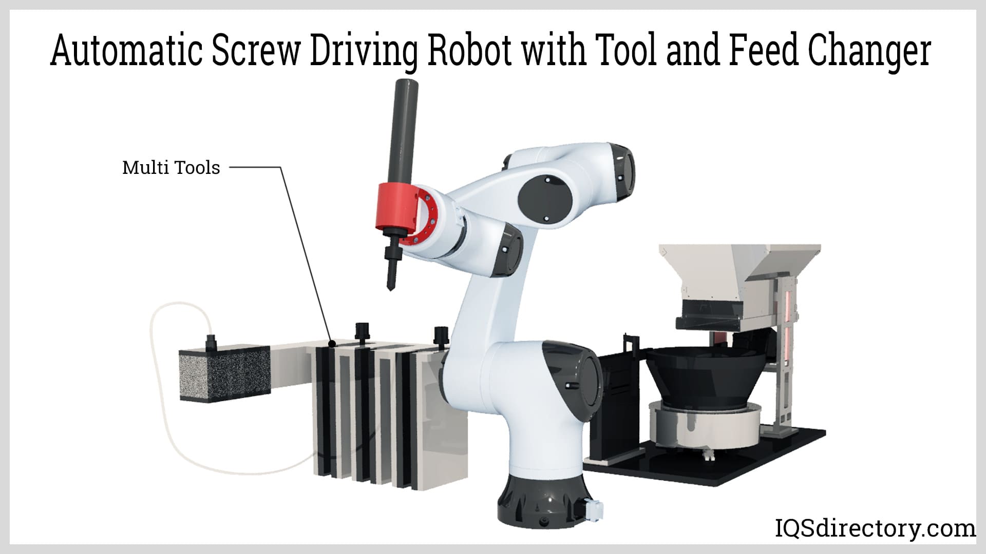 Automatic Screw Driving Robot with Tool and Feed Changer