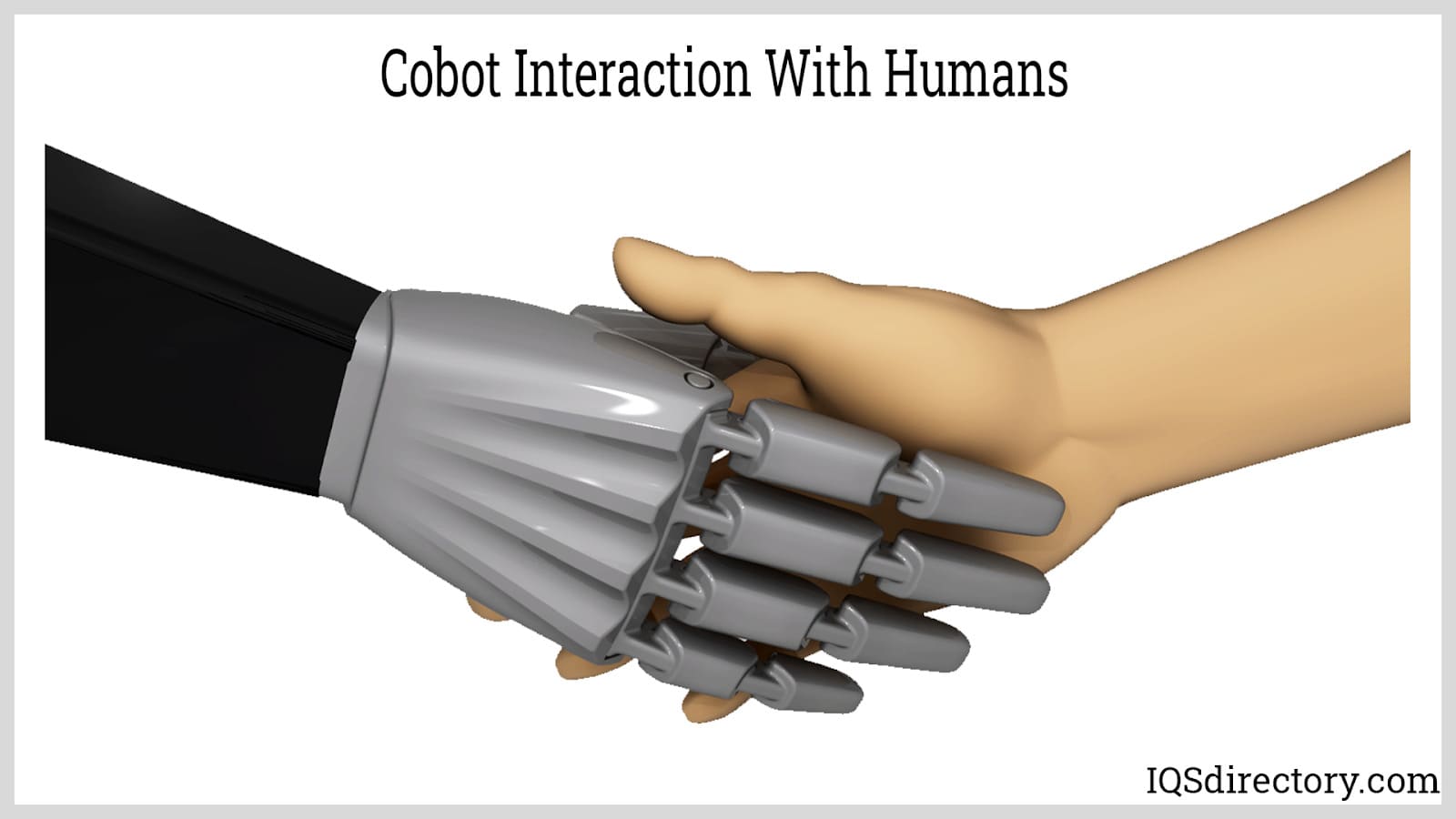  Cobot Interaction With Humans