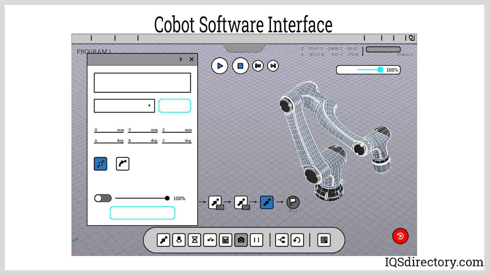 cobot software interface