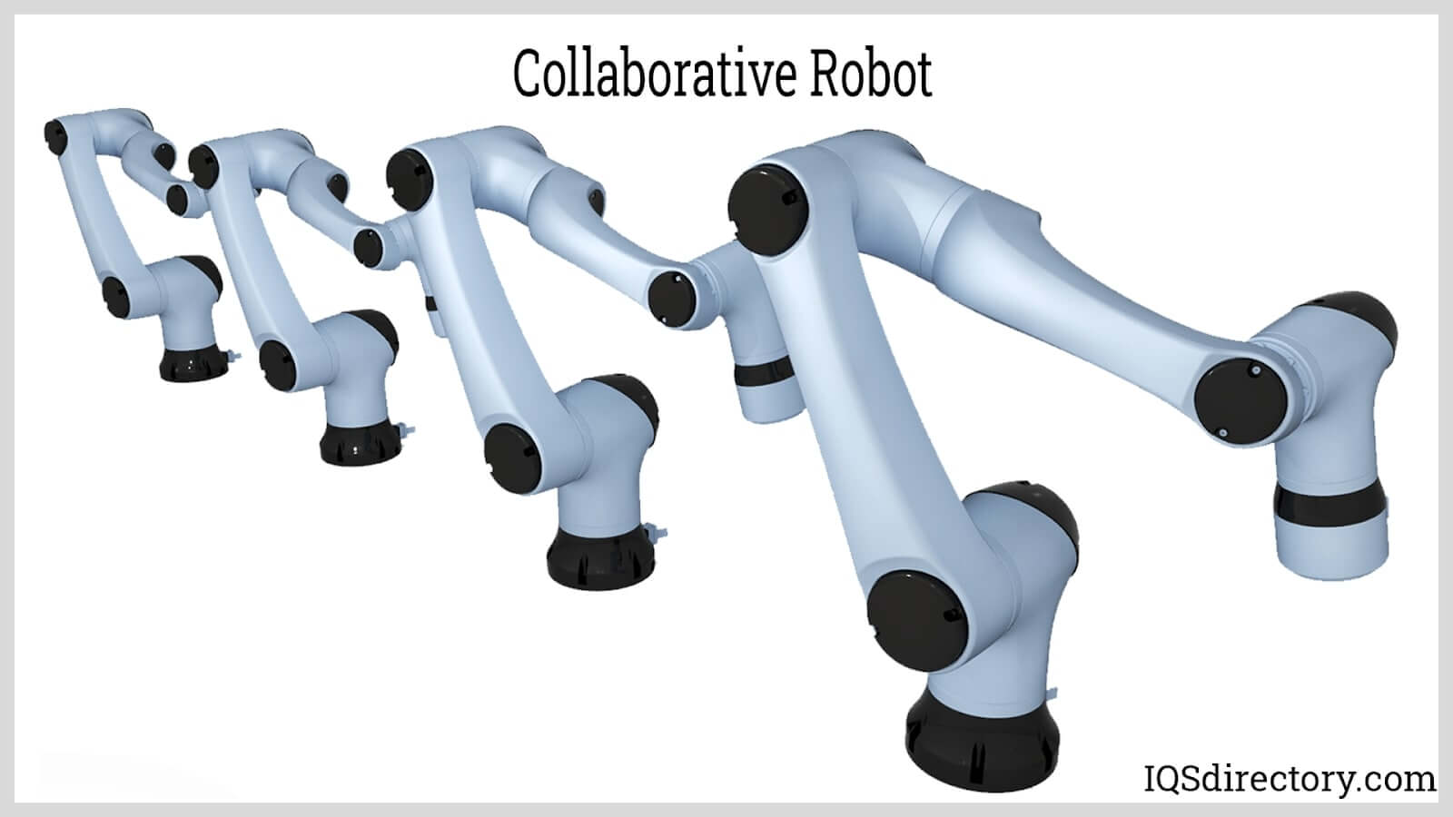 Cobots and Collaborative Robots