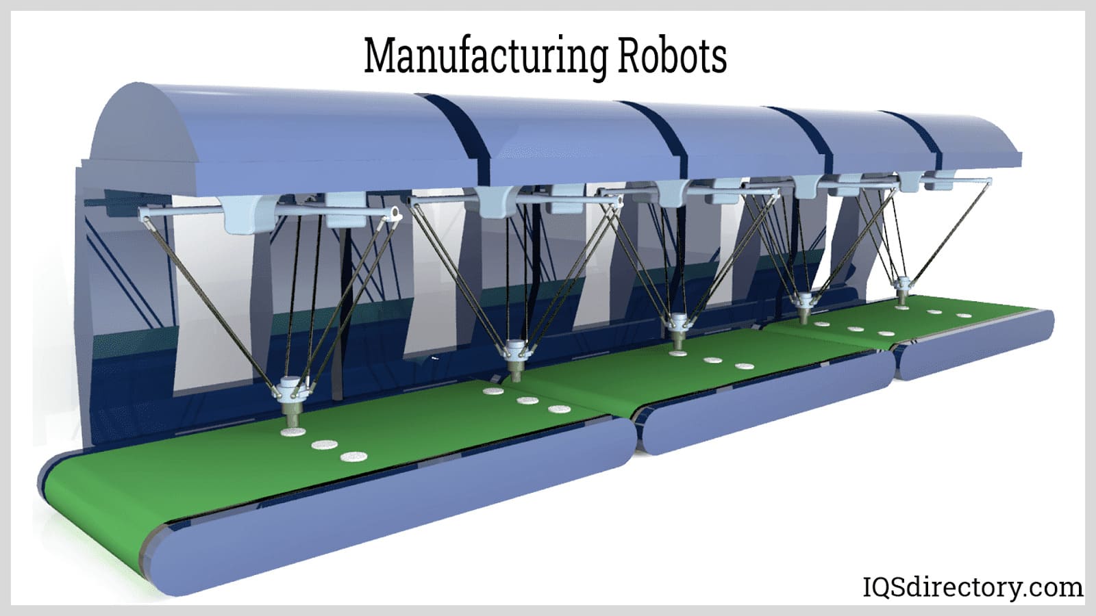 Manufacturing Robots