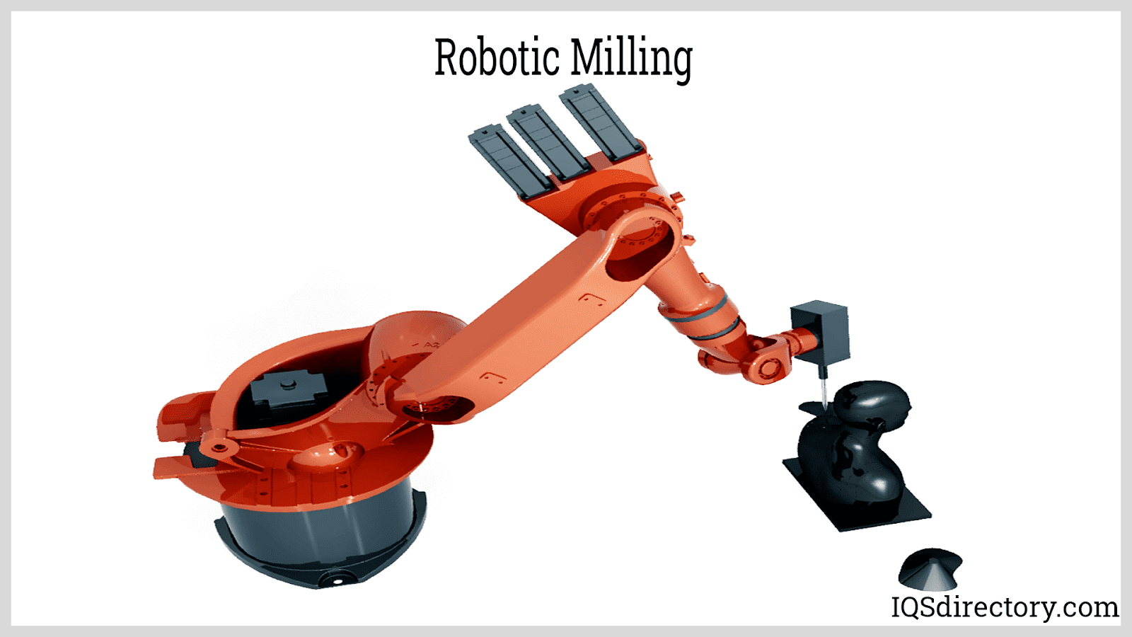 Robotic Milling
