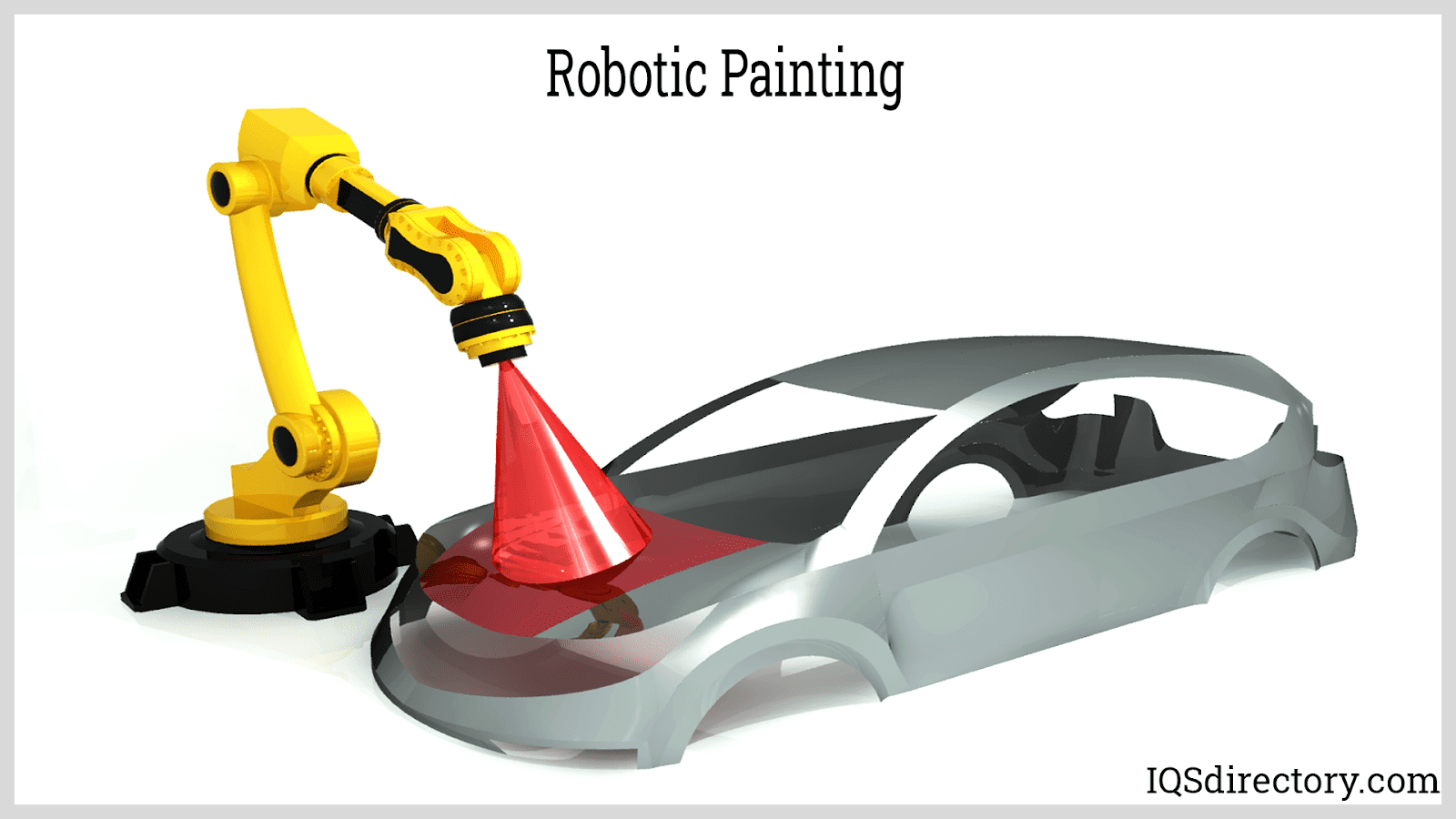 Robotic Painting