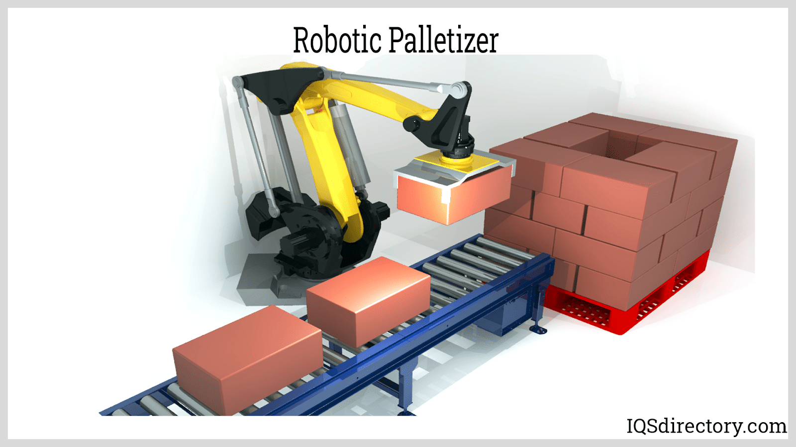 Robotic Palletizer