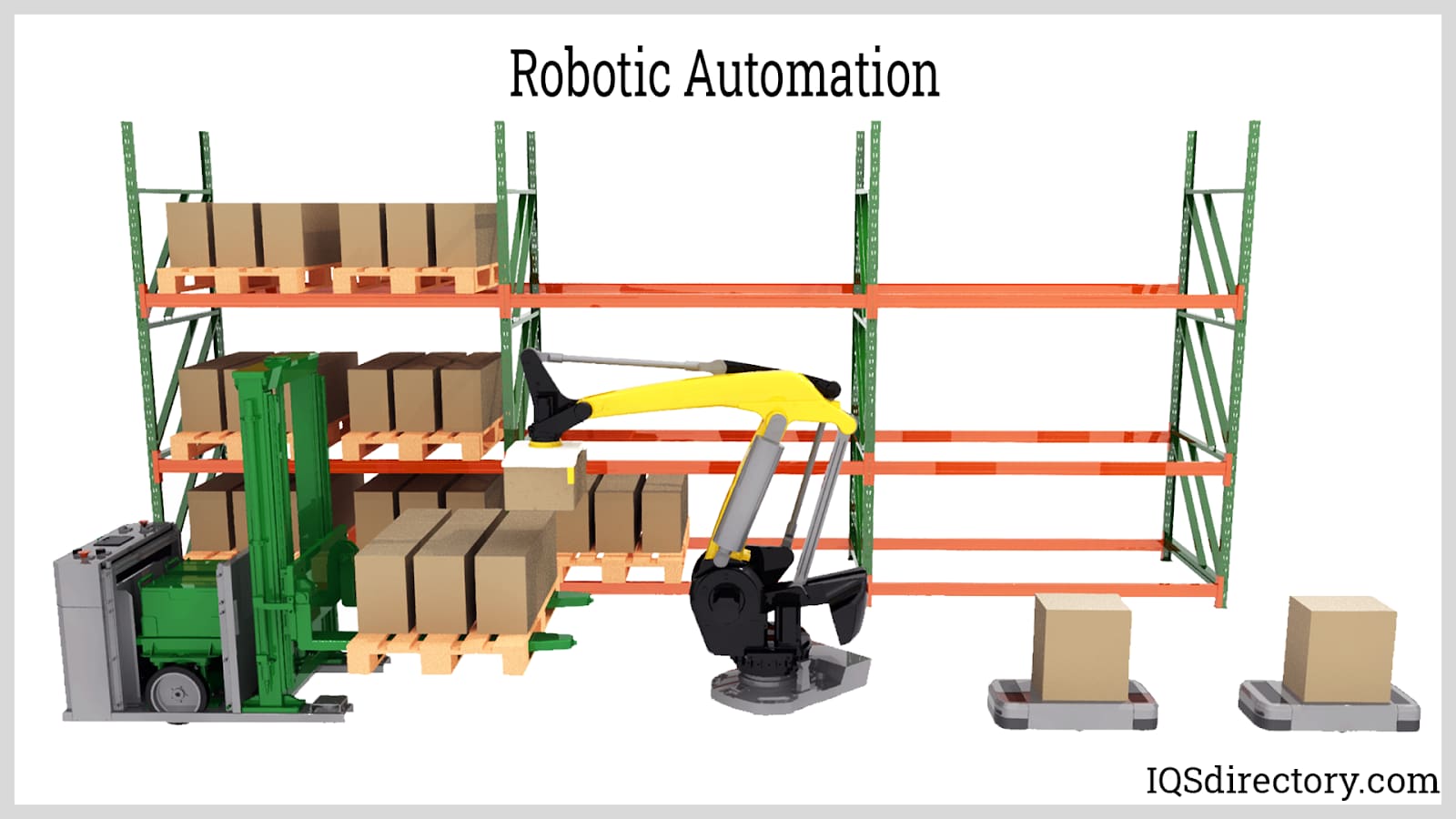 Robotic Automation