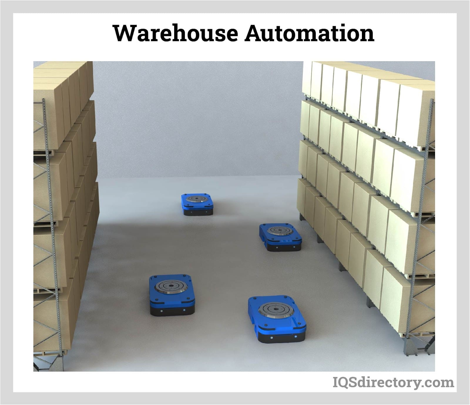 Warehouse Automation