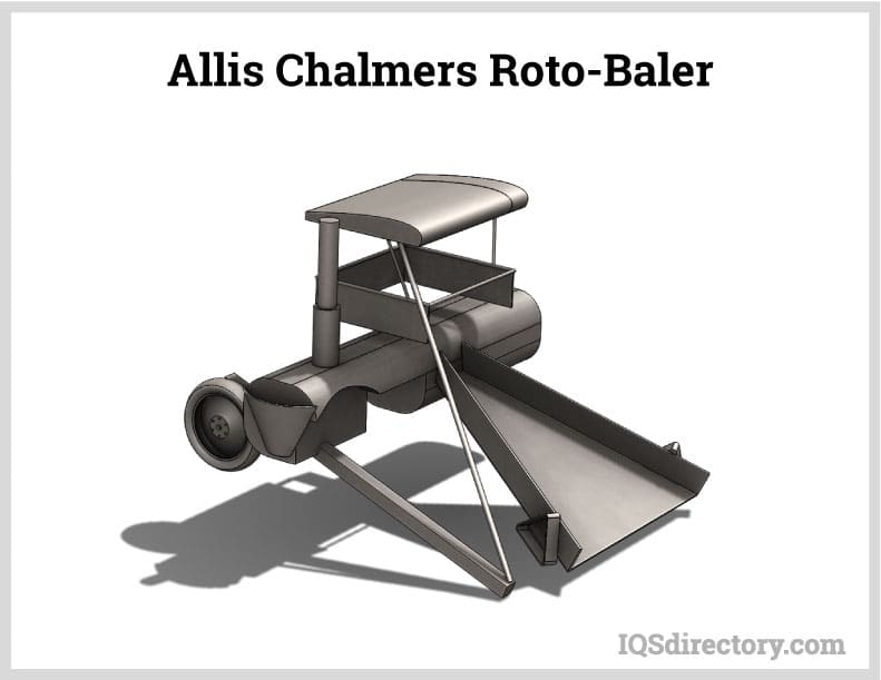 Types of Balers