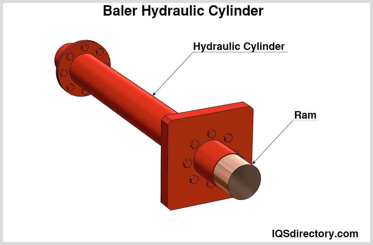 Baler Hydraulic Cylinder
