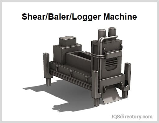 Shear, Baler, Logger Machine