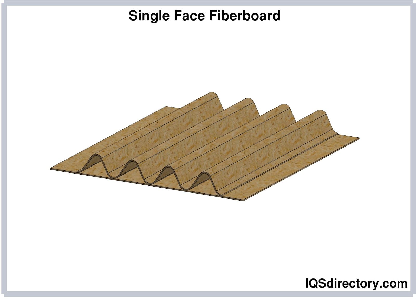 Single Face Fiberboard