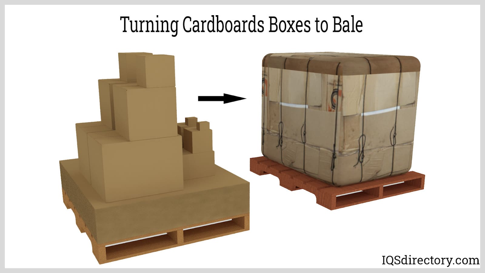 Turning Cardboard Boxes to Bale