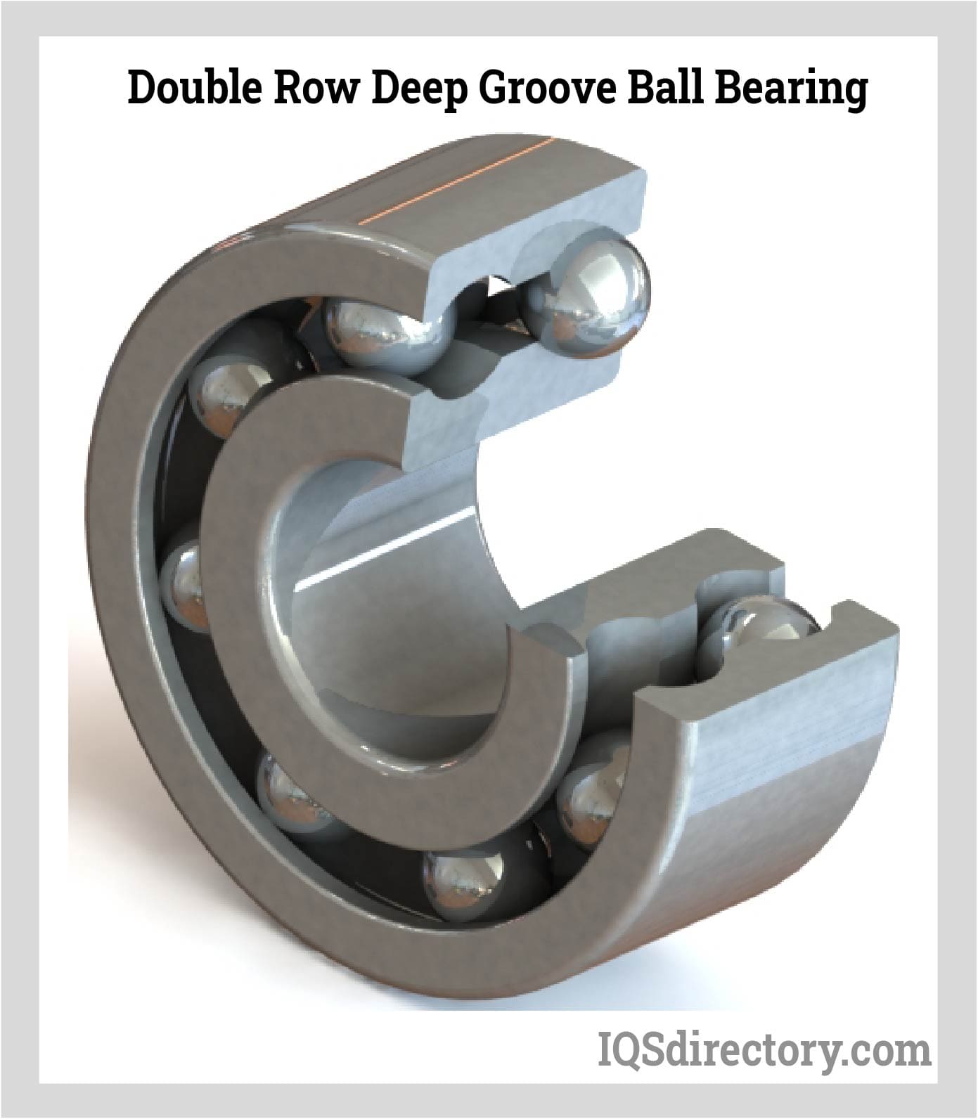 The Ball Bearing