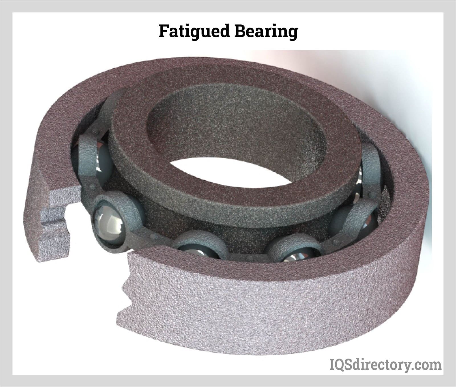 Fatigued Bearing