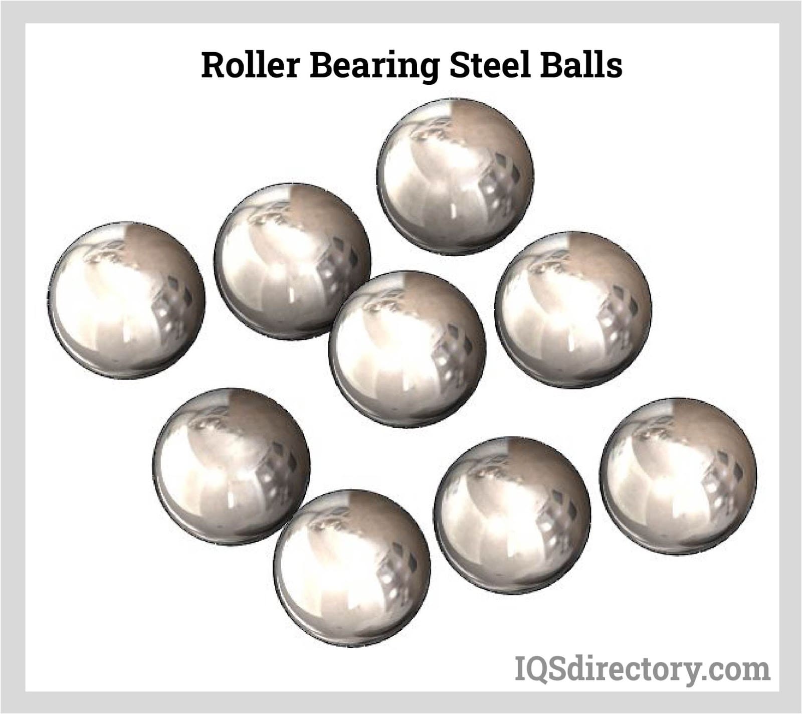 Roller Bearing Steel Balls