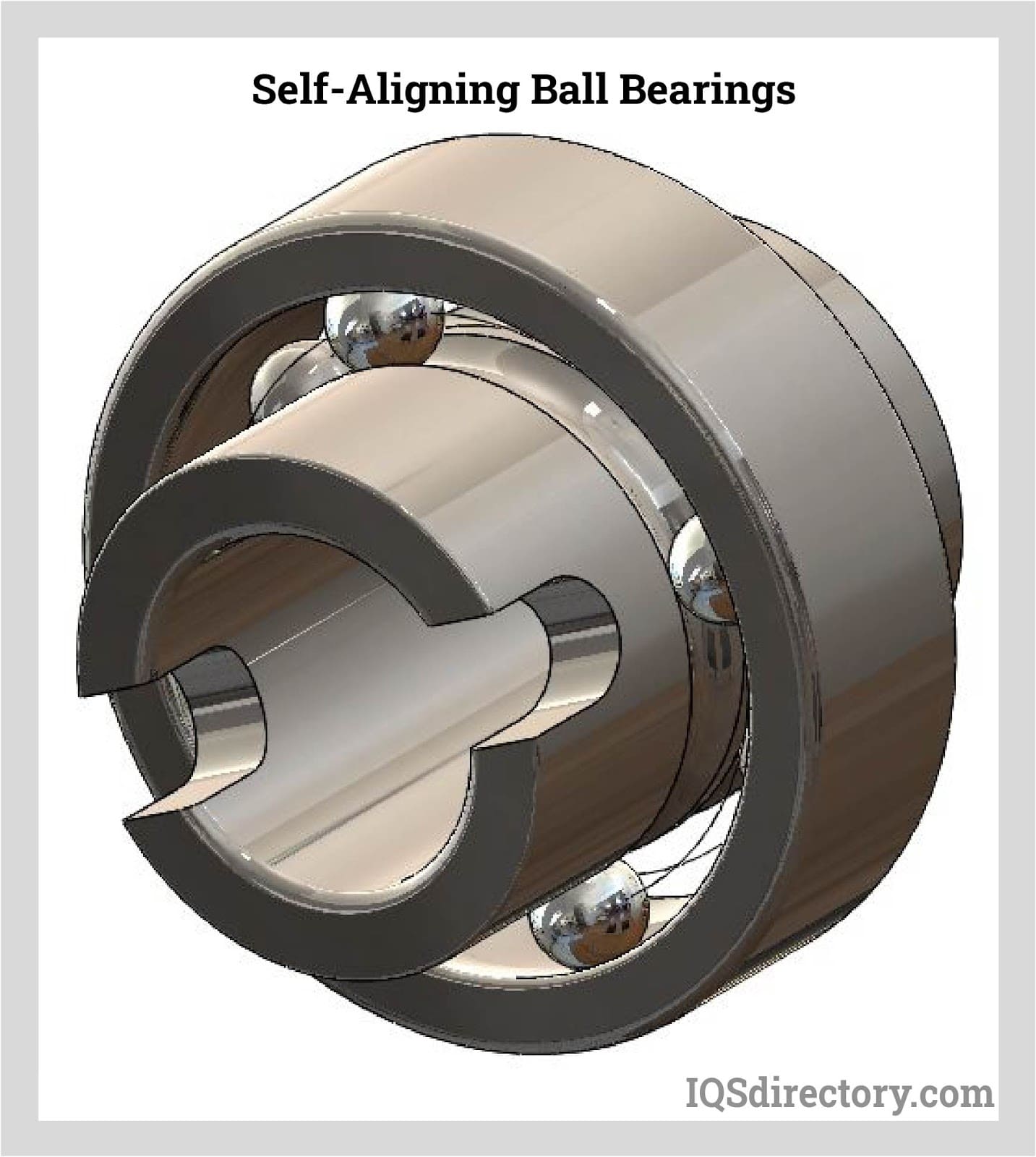 Self-Aligning Ball Bearings