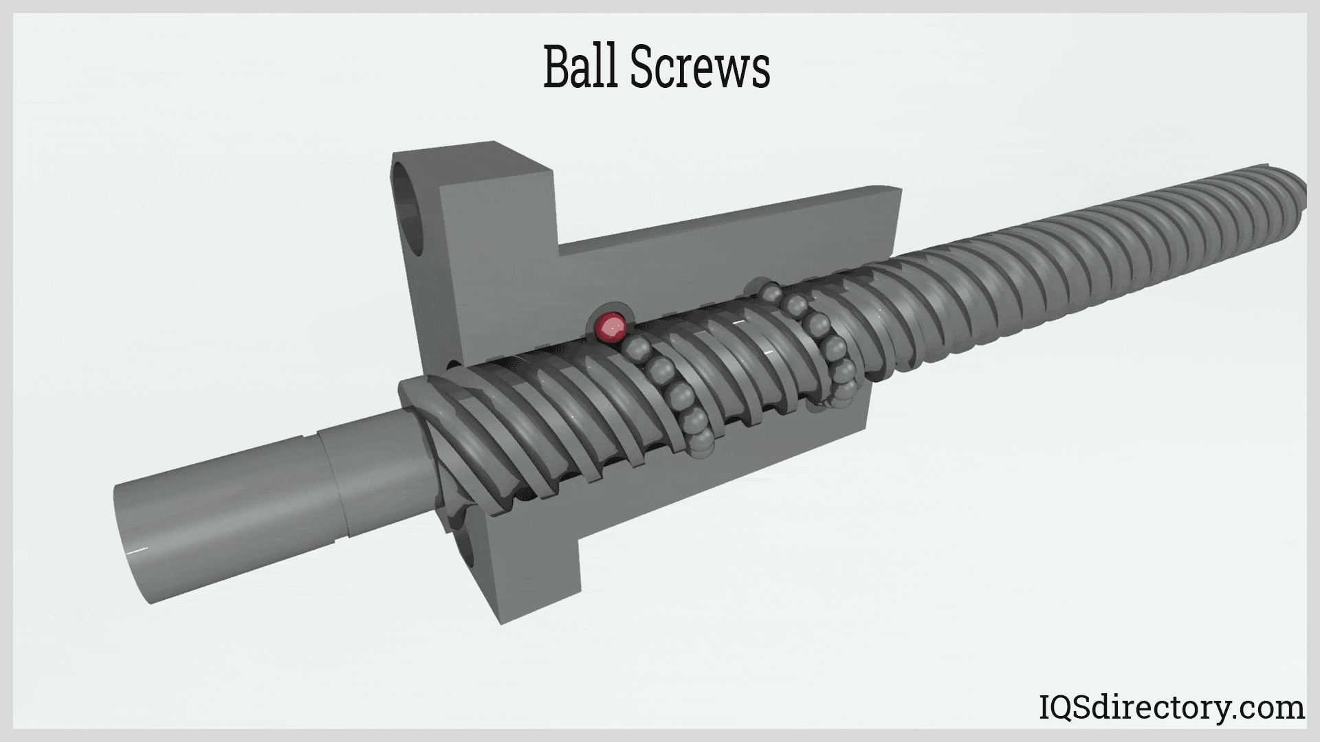 Ball Screw: What Is It? How Does It Work?