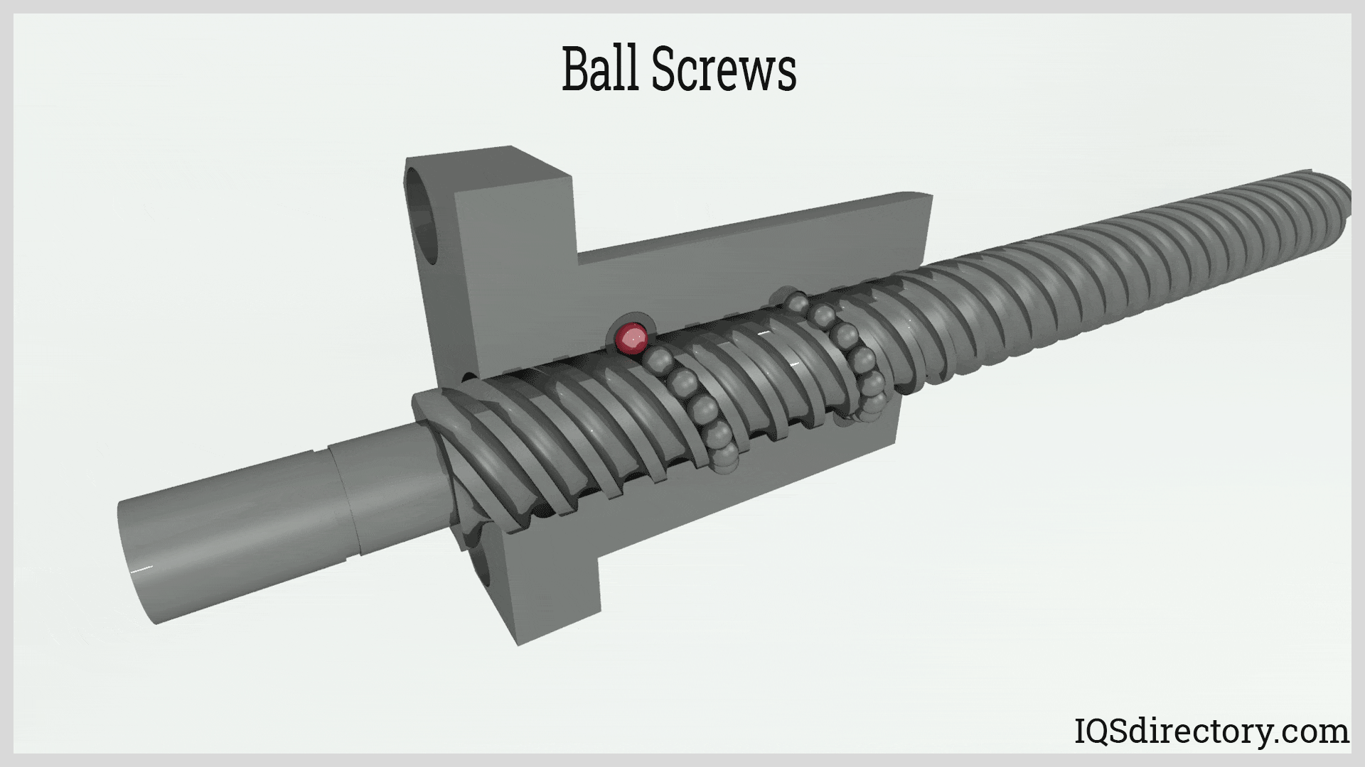 Ball screws / Ball ways, PRODUCTS