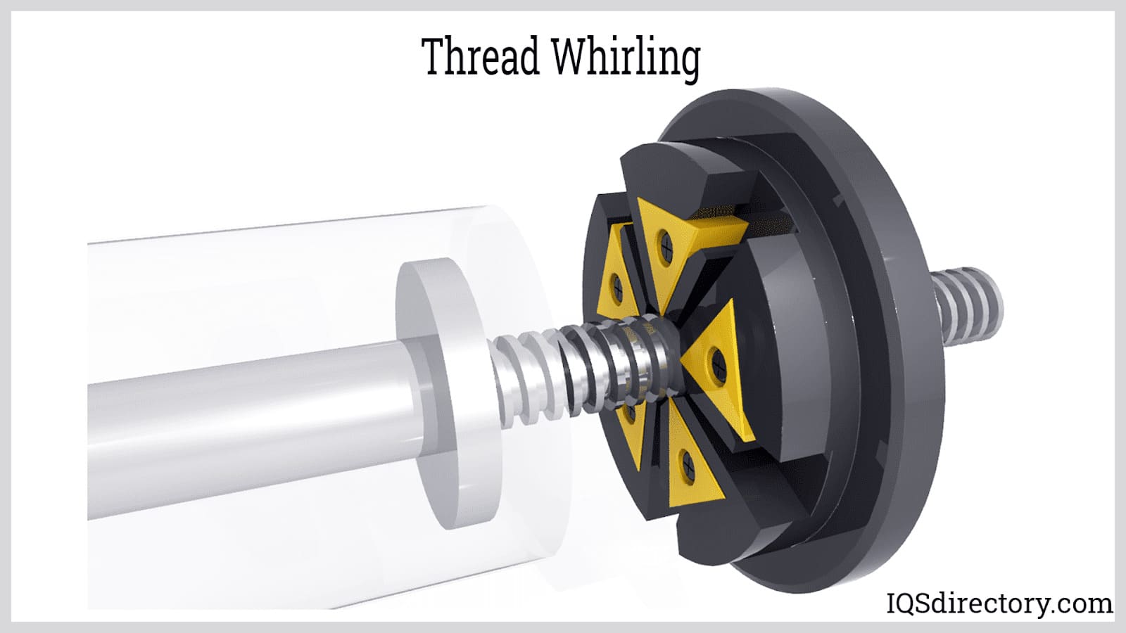 Thread Whirling