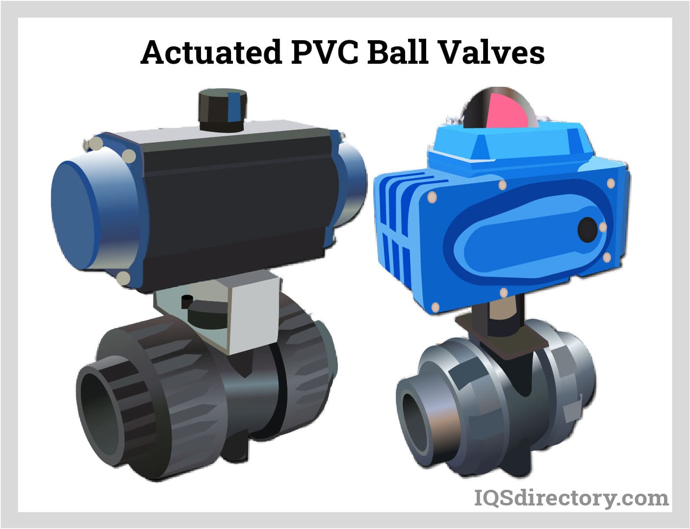 Actuated PVC Ball Valves