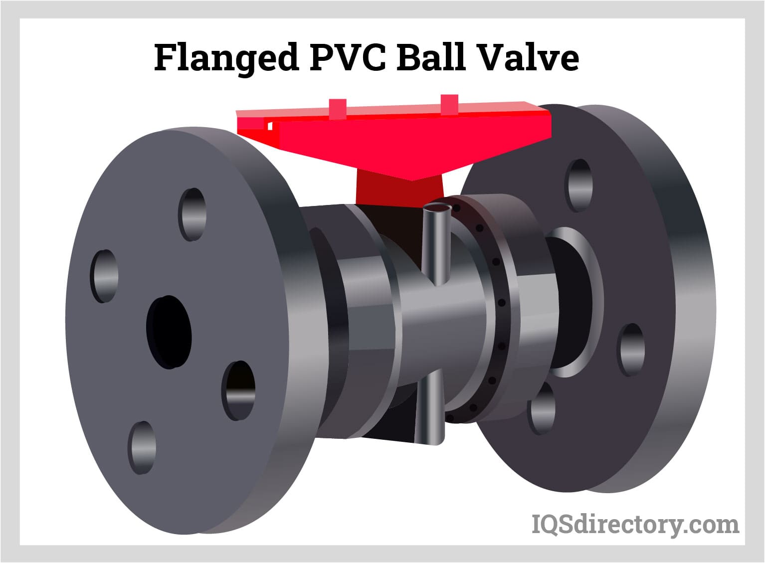 Flanged PVC Ball Valve
