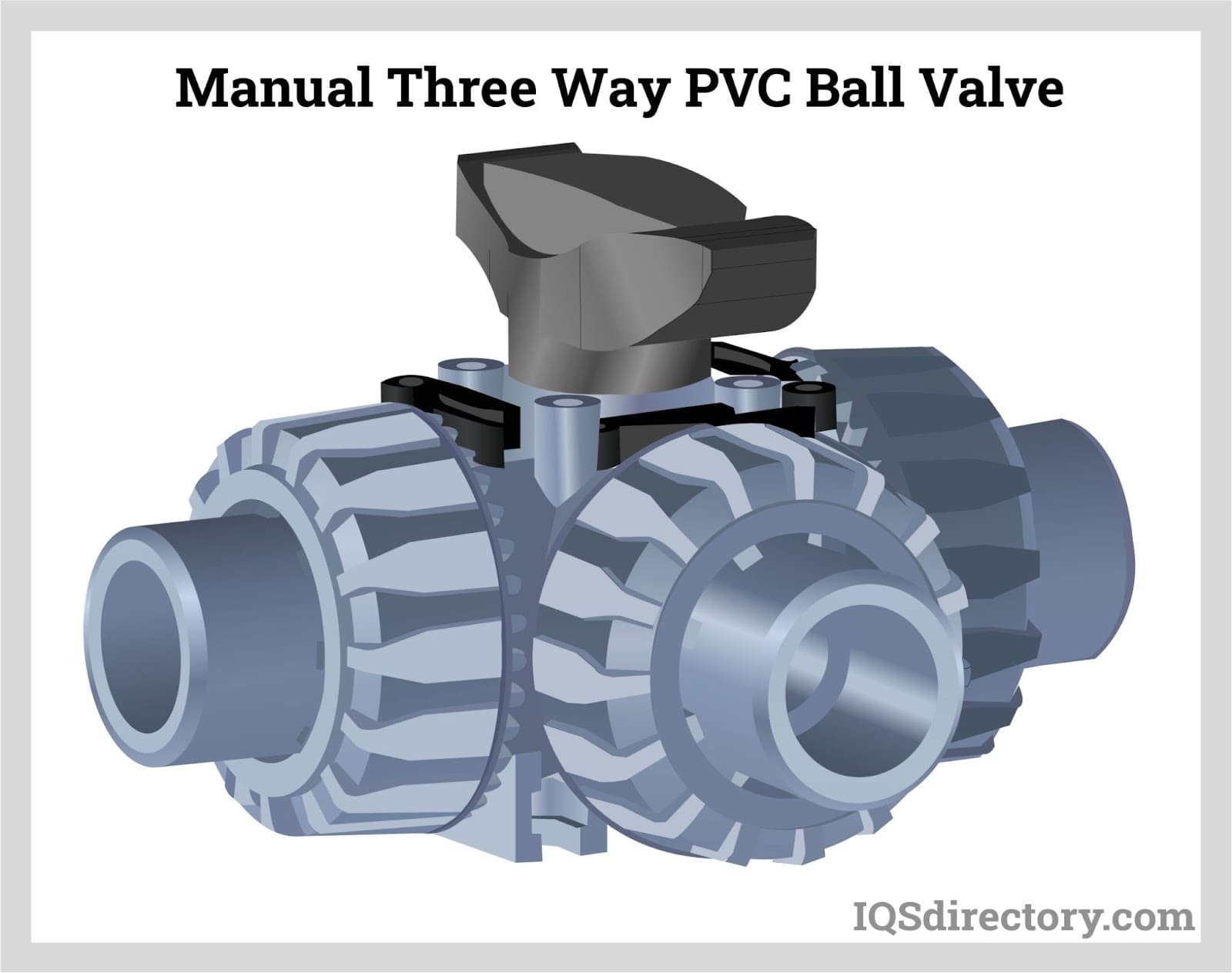 Manual Three Way PVC Ball Valve