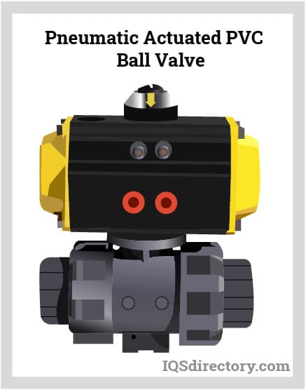 Pneumatic Actuated PVC Ball Valve