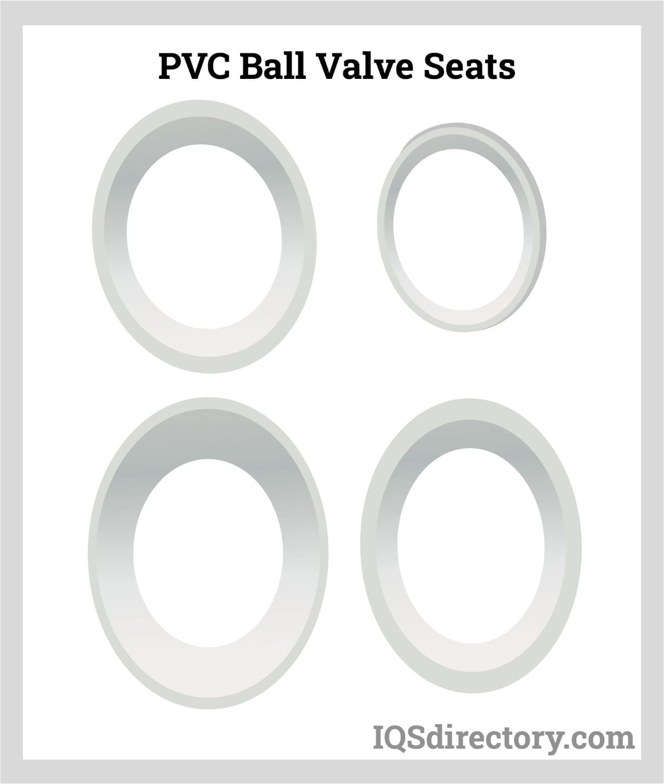 PVC Ball Valve Seats