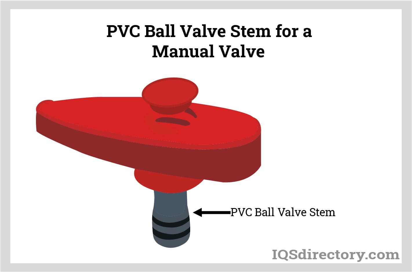 PVC Ball Valve Stem for a Manual Valve