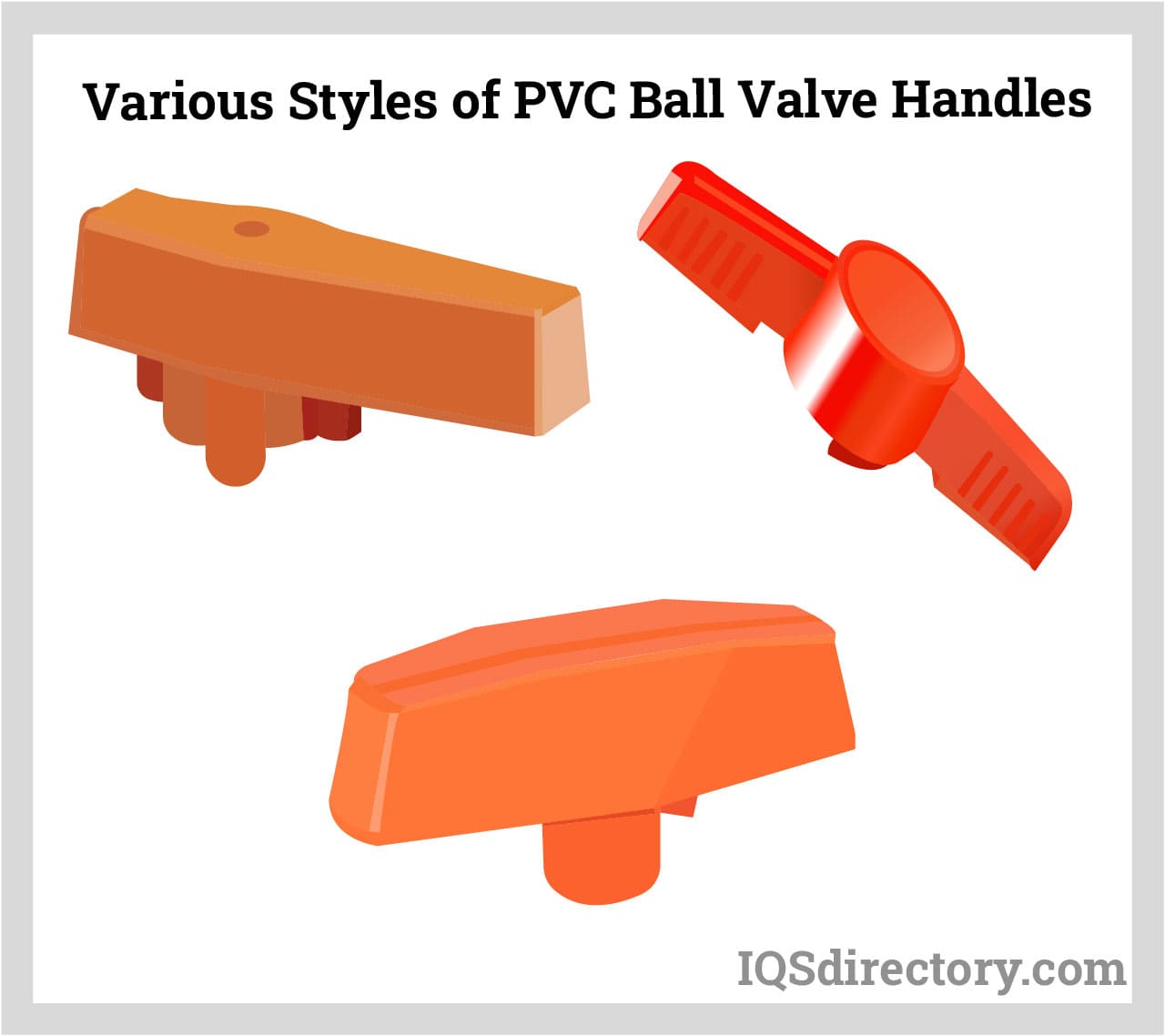 Various Styles of PVC Ball Valve Handles