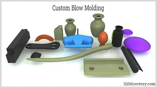 Custom Blow Molding