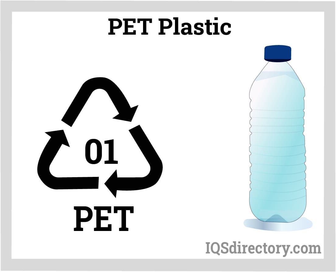 PET Plastic