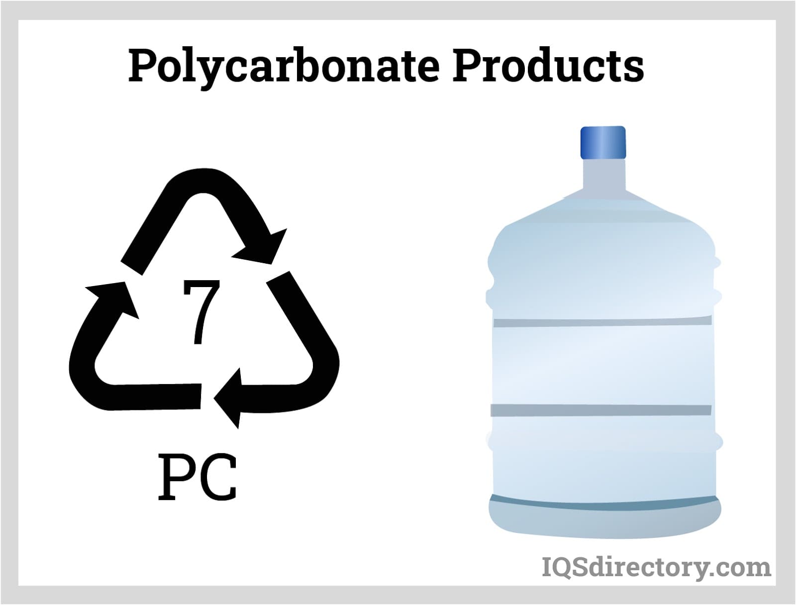 Polycarbonate Products