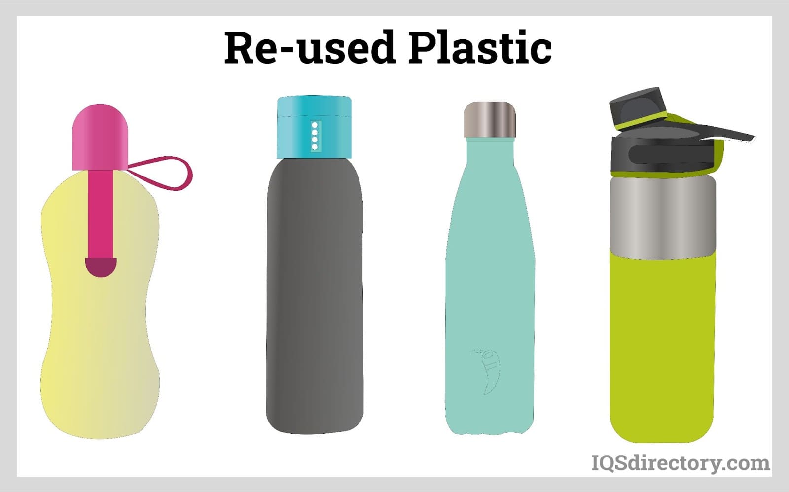 Re-used Plastic