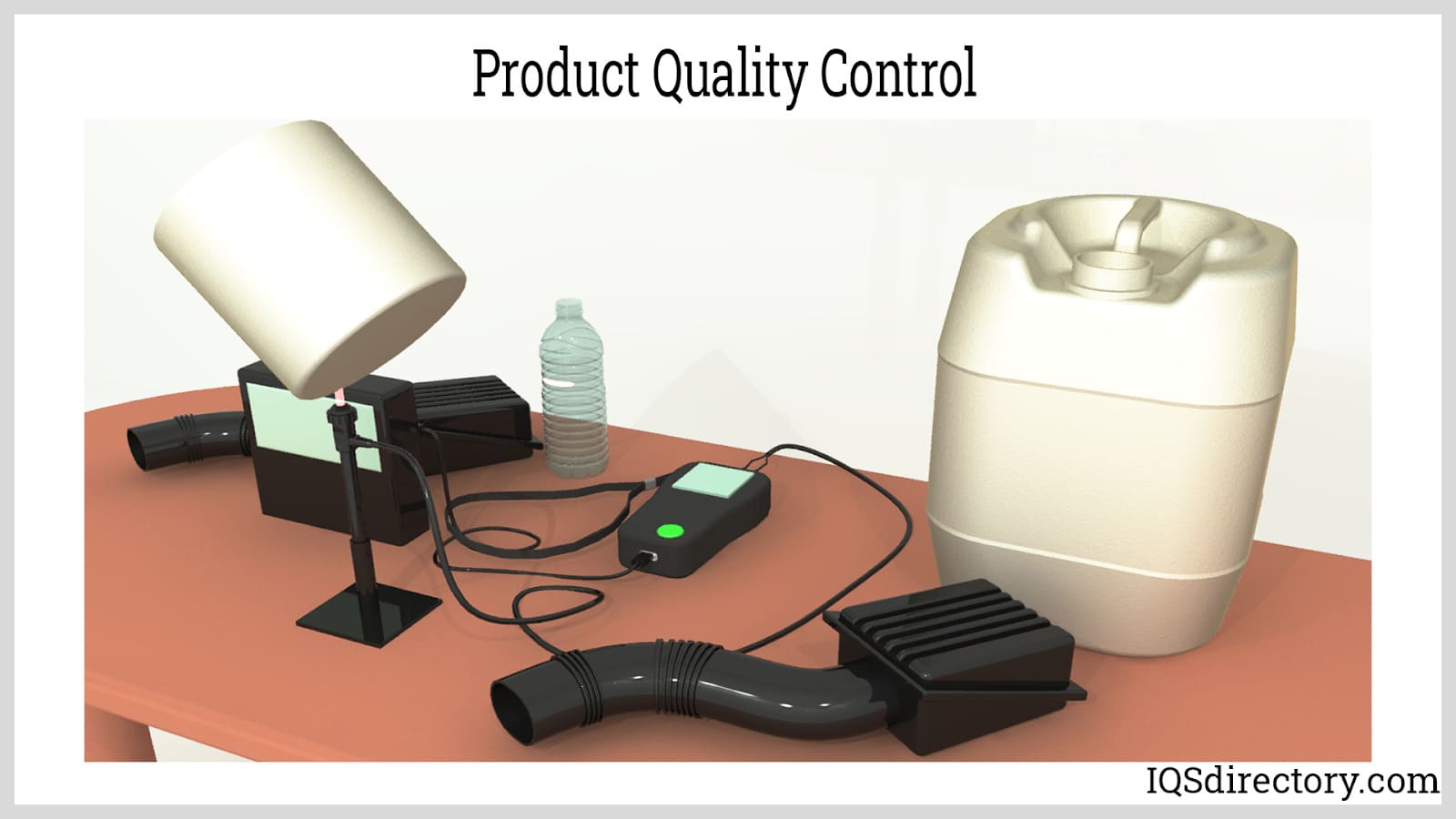 Product Quality Control