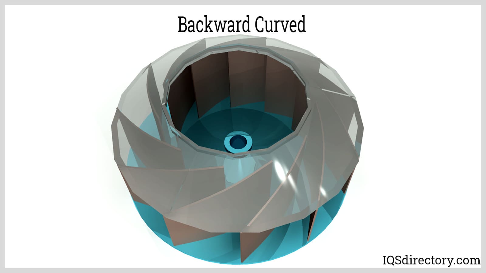 Backward Curved