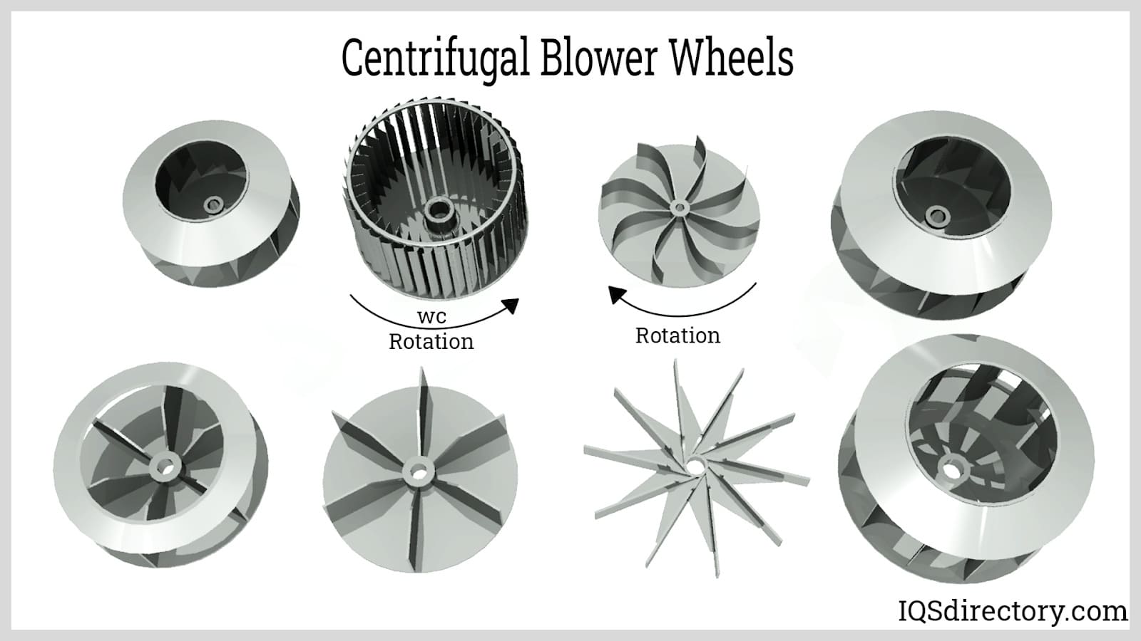 Centrifugal Blower Wheels