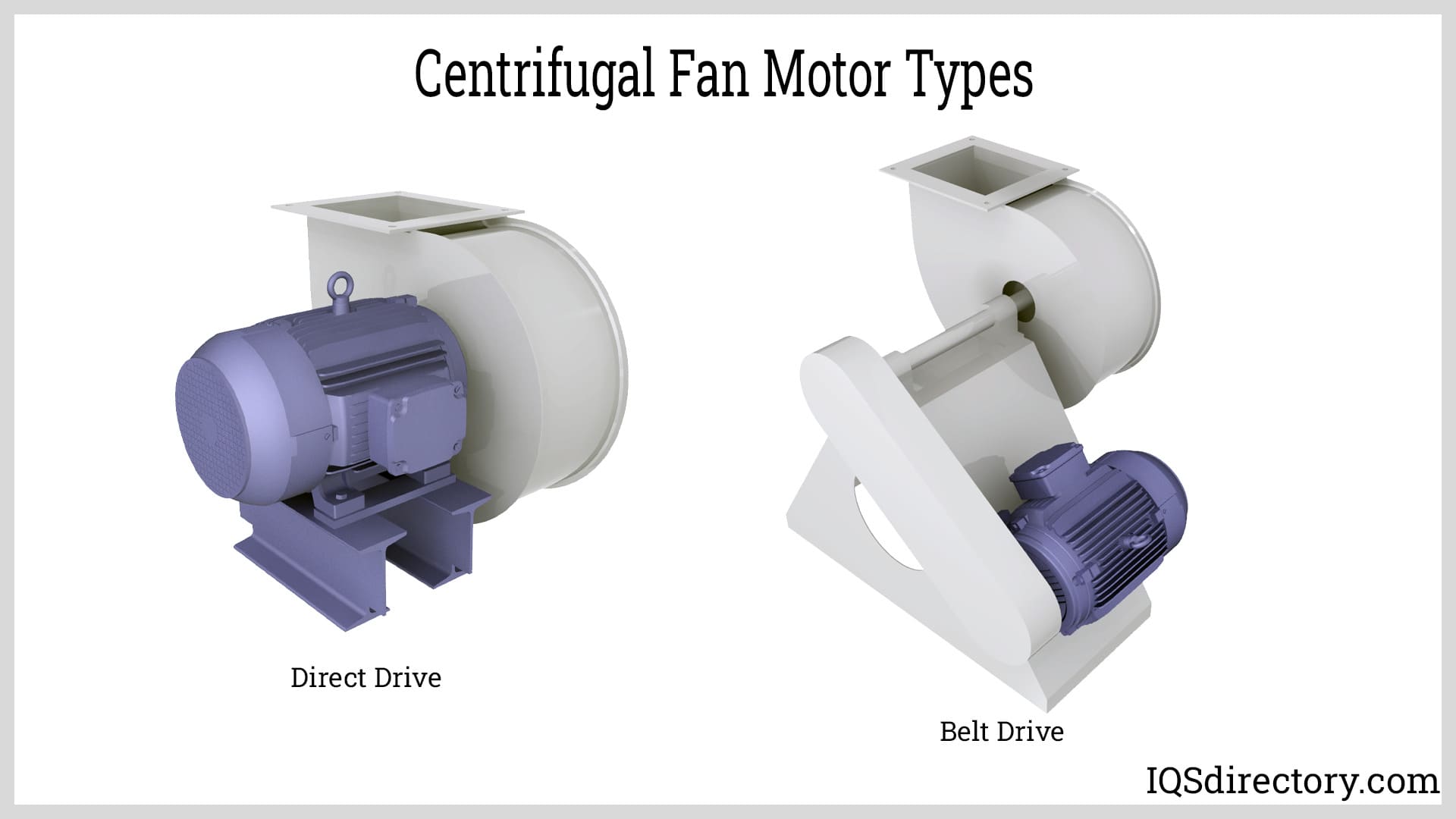 Centrifugal Fan Motor Types
