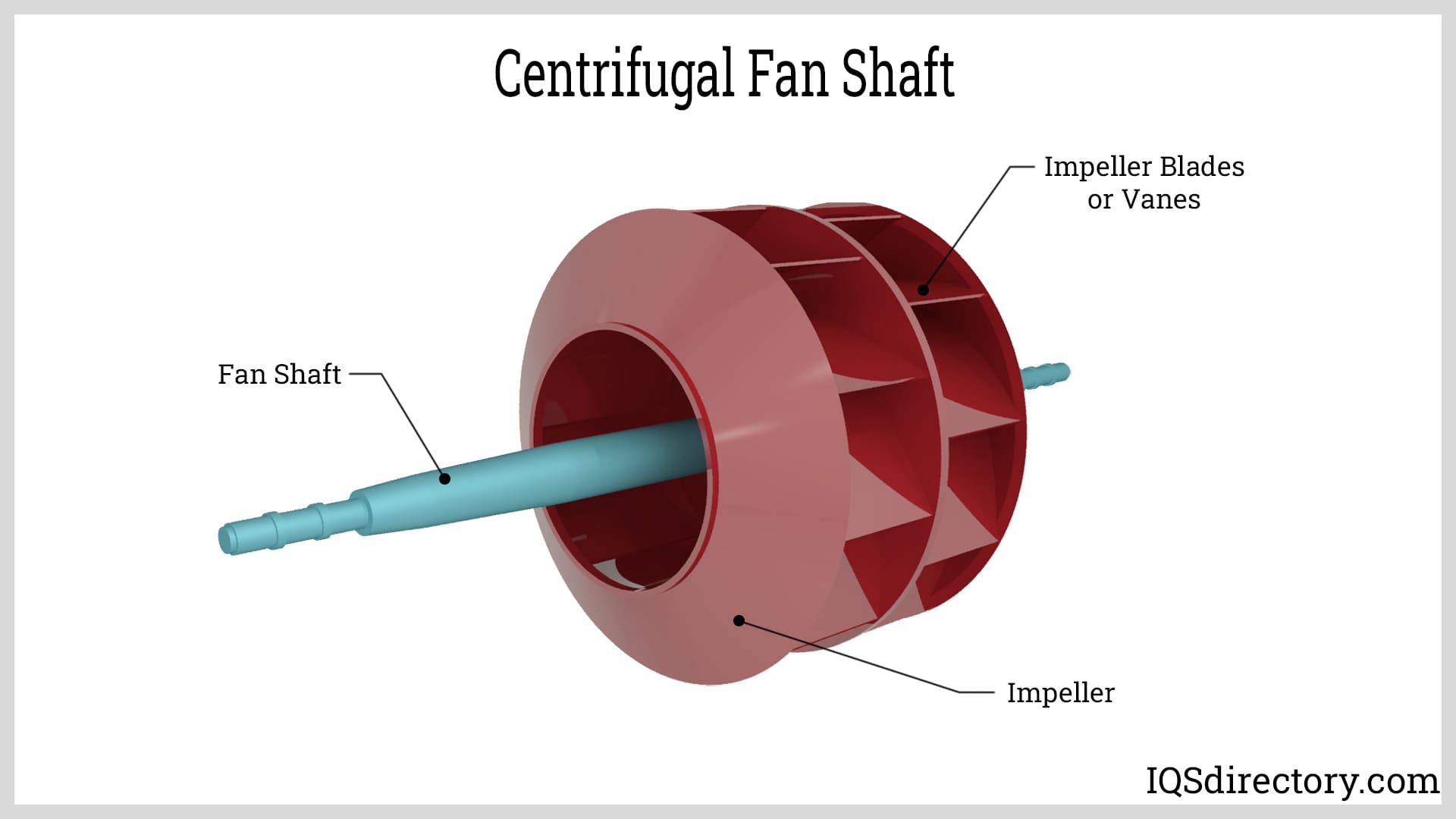Centrifugal Fan Shaft