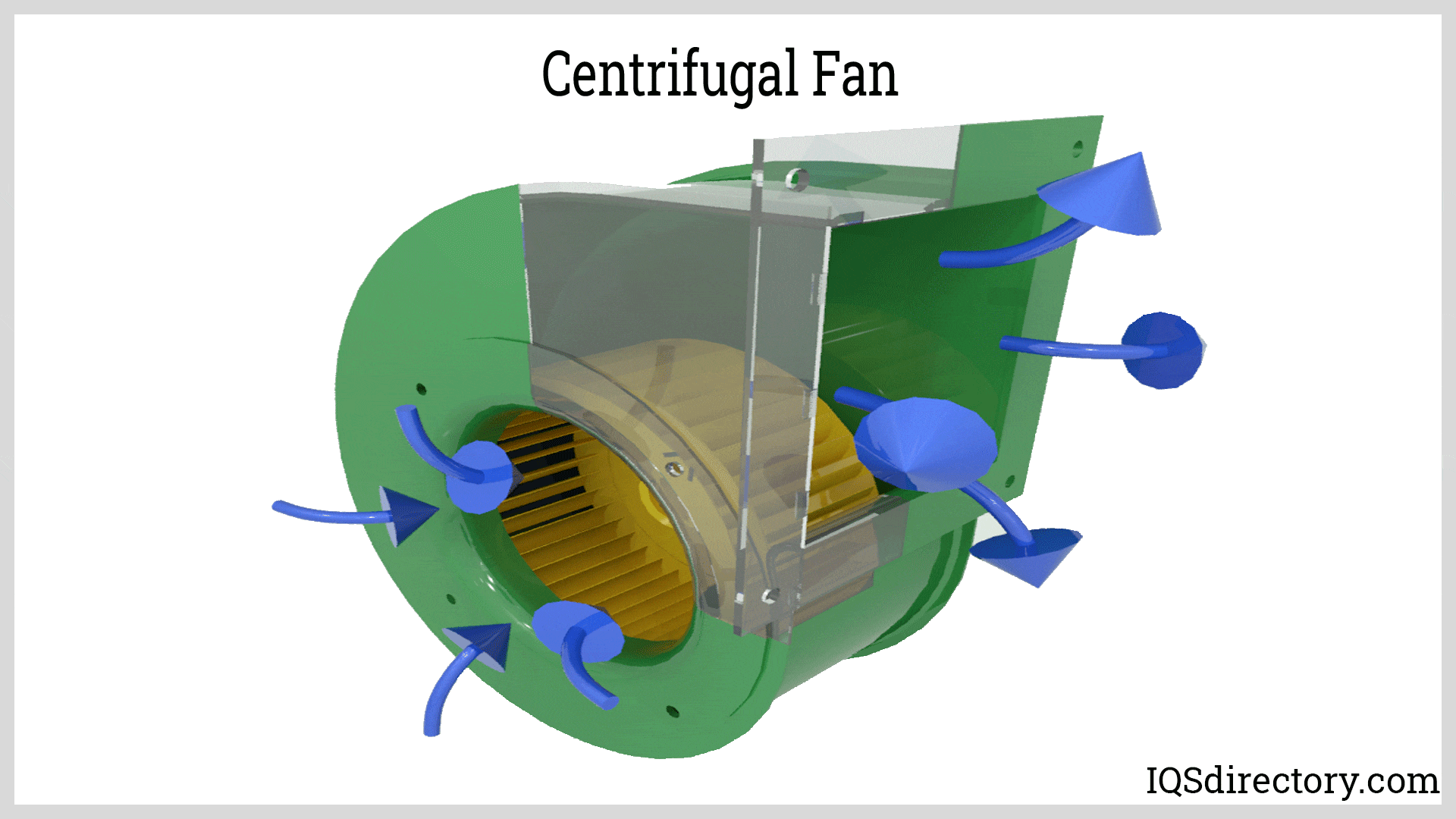 Centrifugal Fan