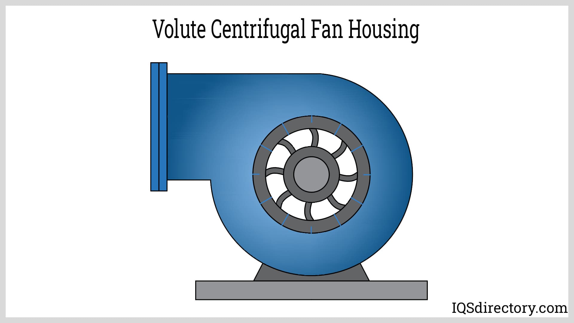 Volute Centrifugal Fan Housing