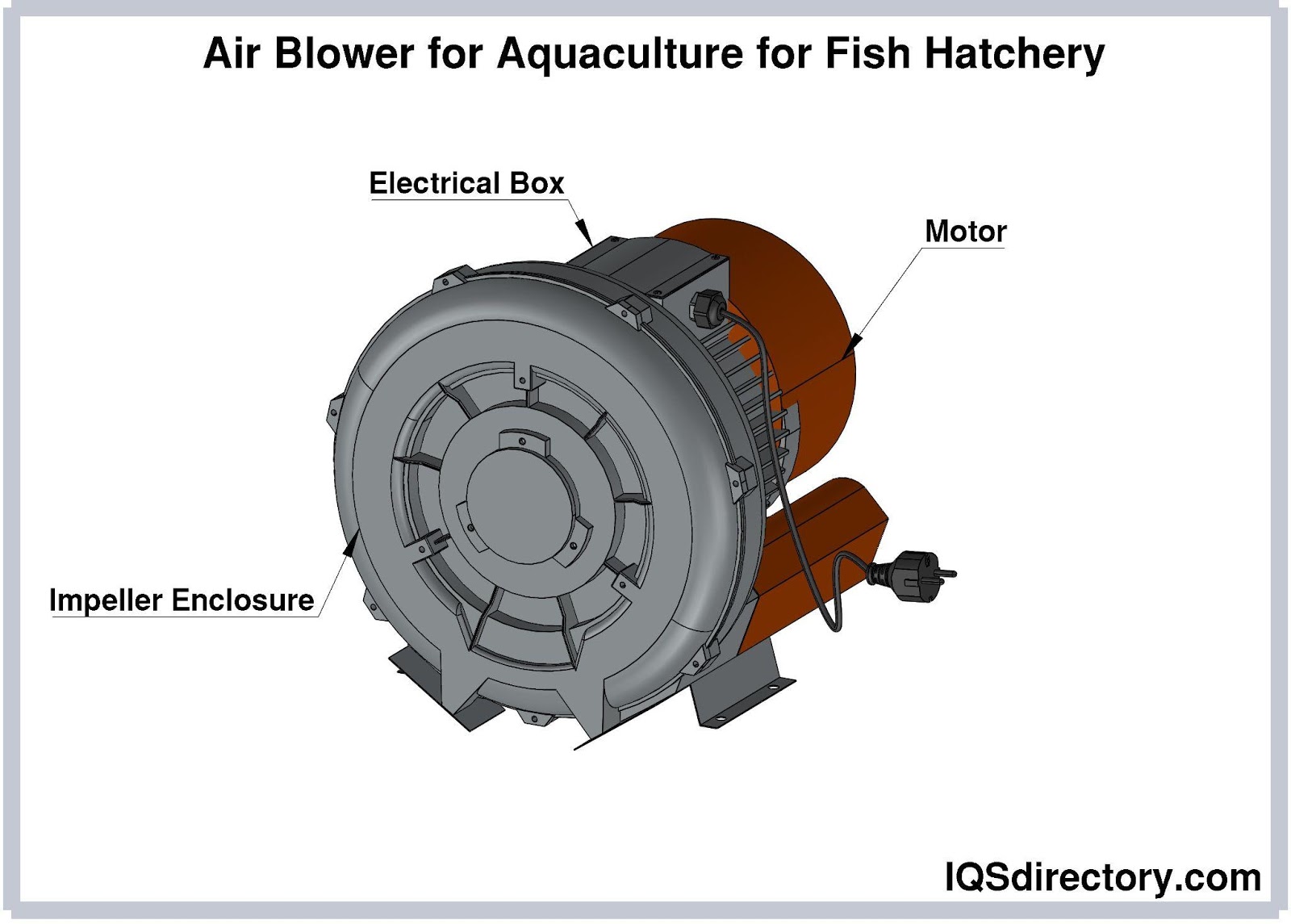 Air Blower for Aquaculture for Fish Hatchery