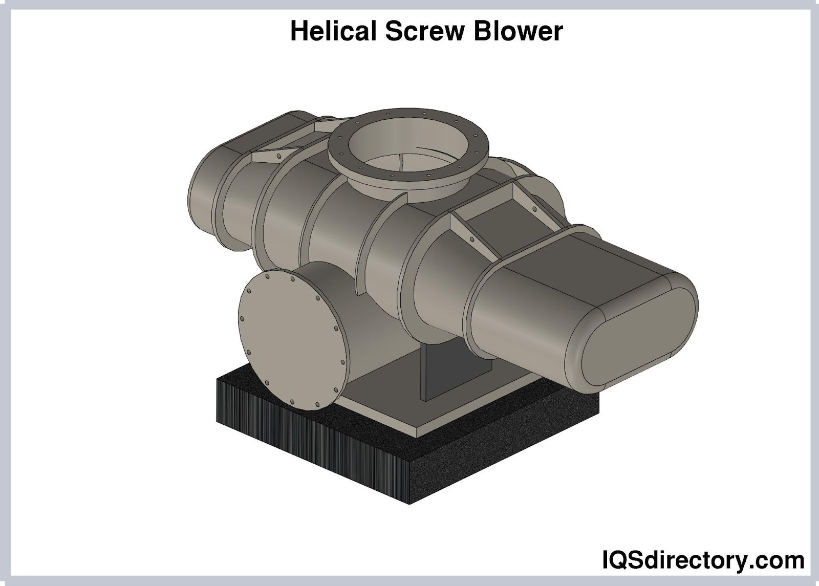Helical Screw Blower