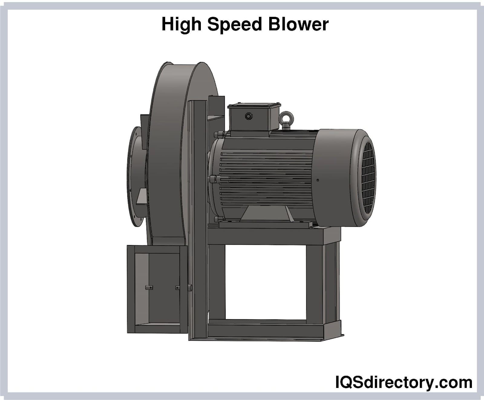 High Speed Blower