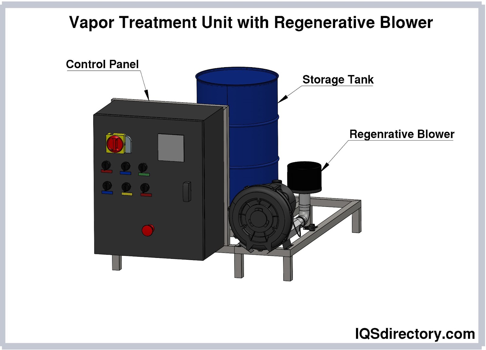 Vapor Treatment Unit with Regenerative Blower
