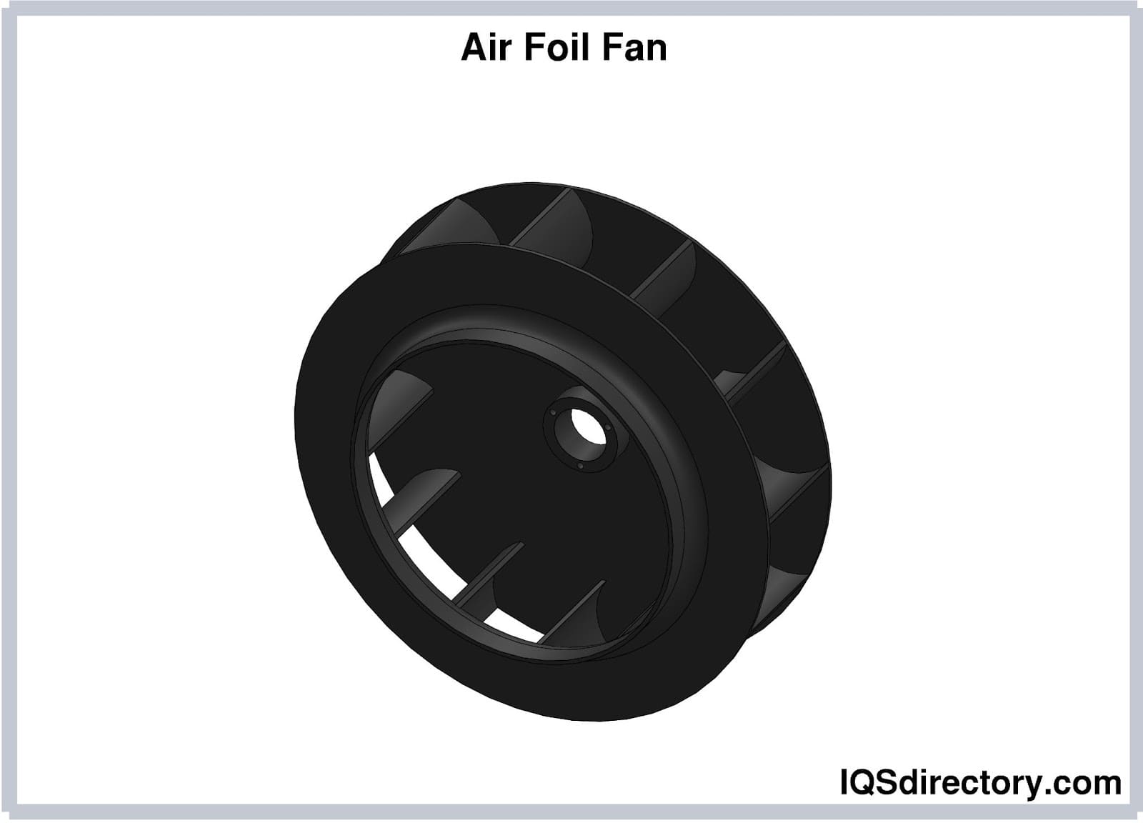 Air Foil Fan