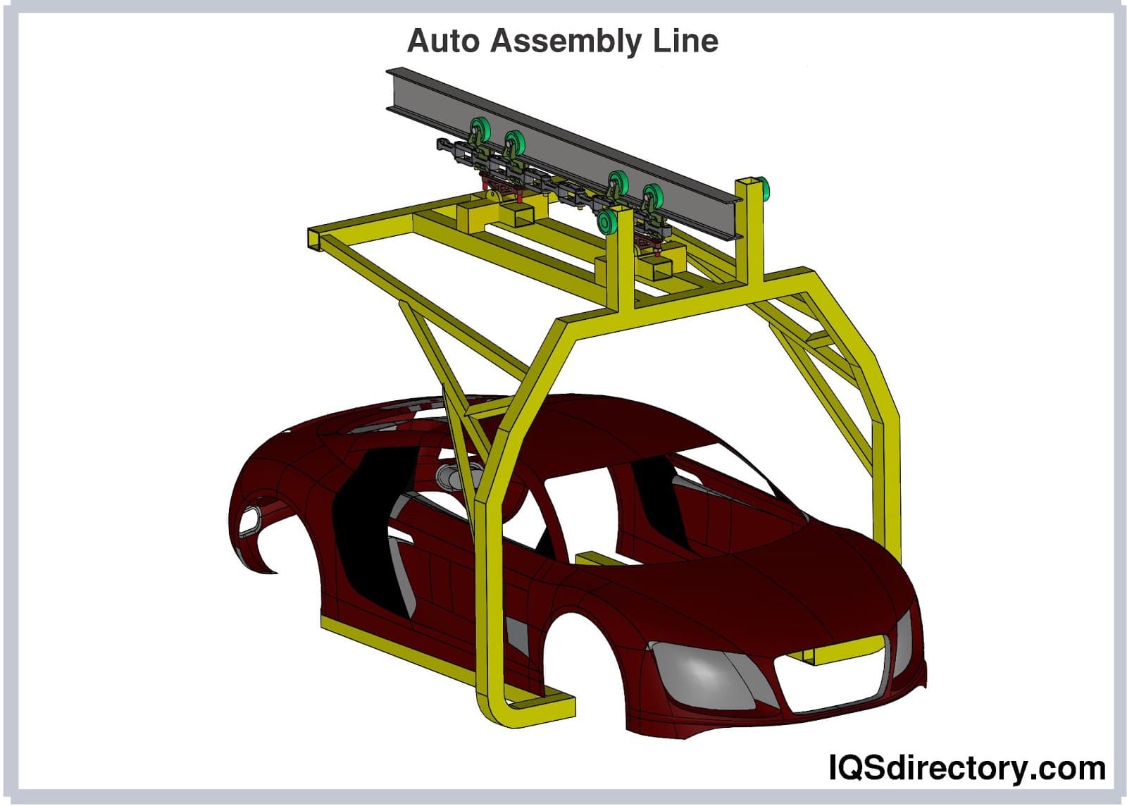 Auto Assembly Line