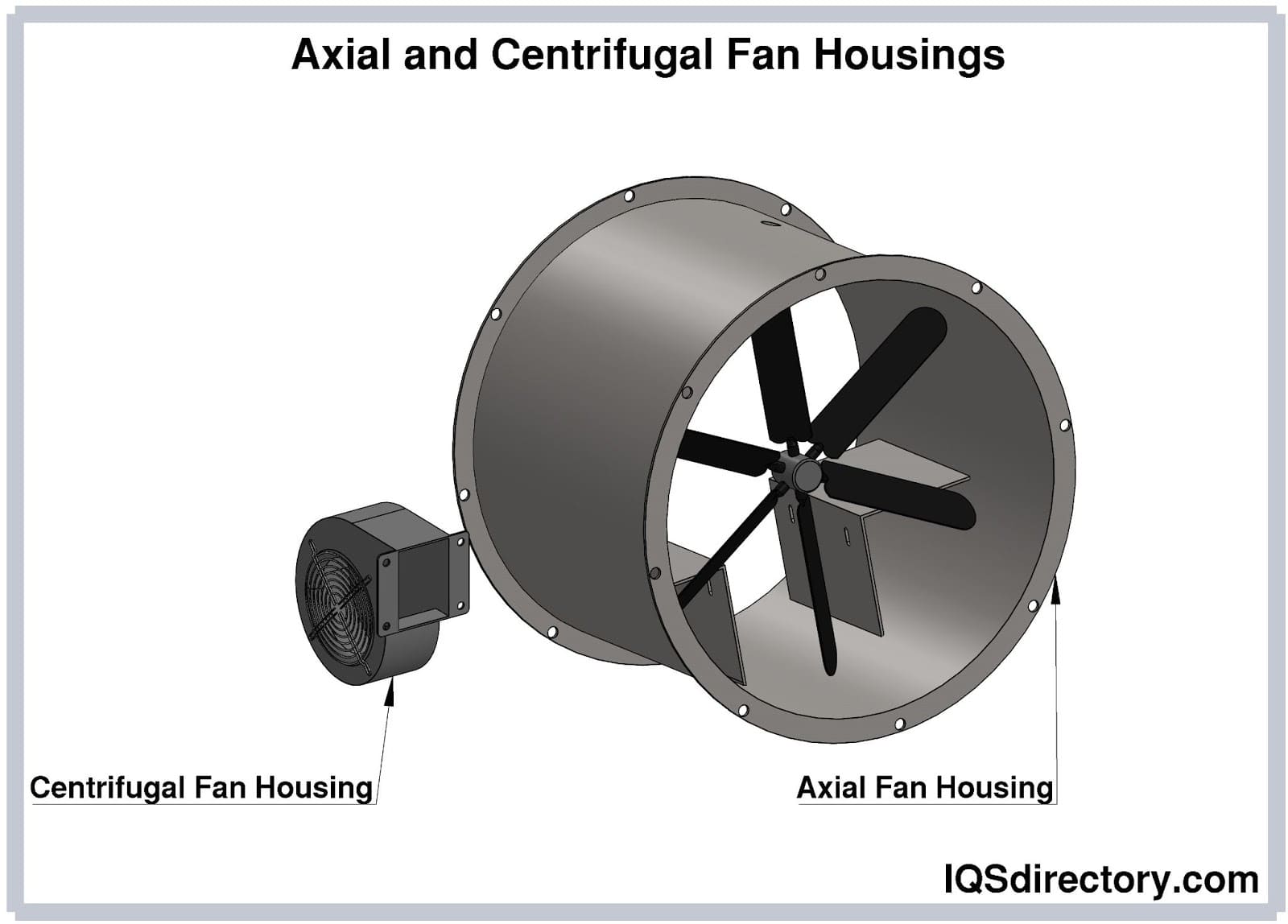 Axial and Centrifugal Fan Housings