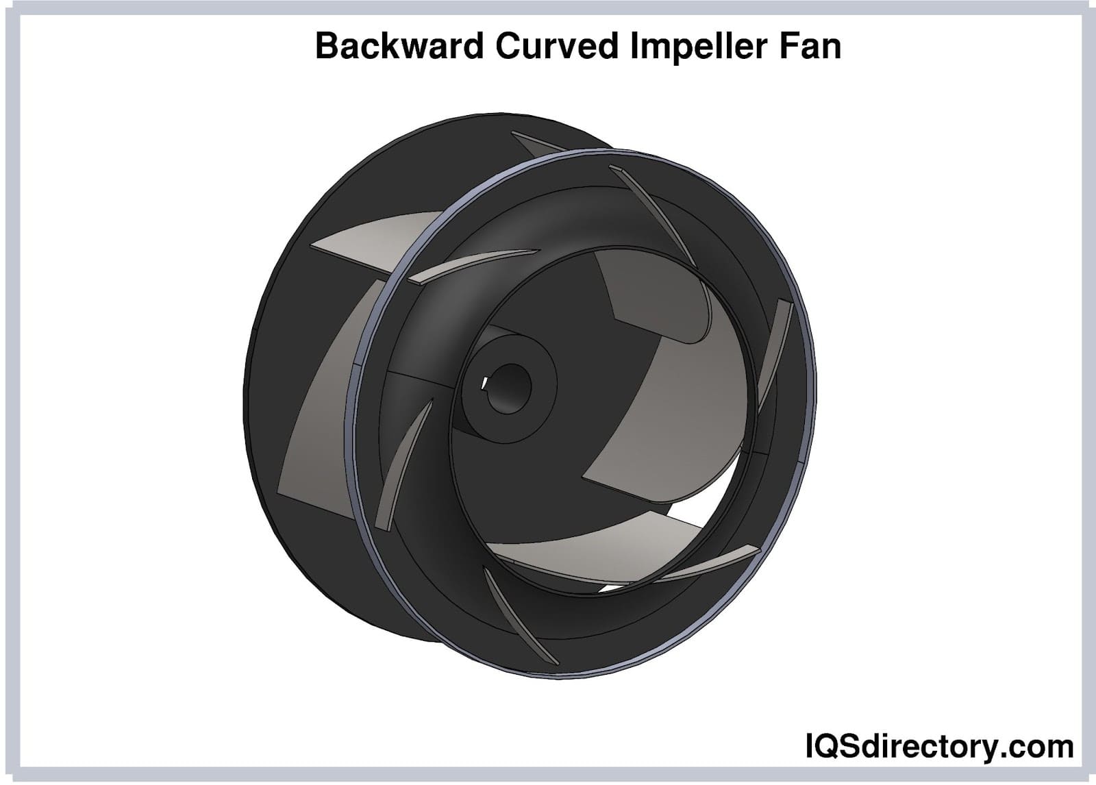 Backward Curved Impeller Fan