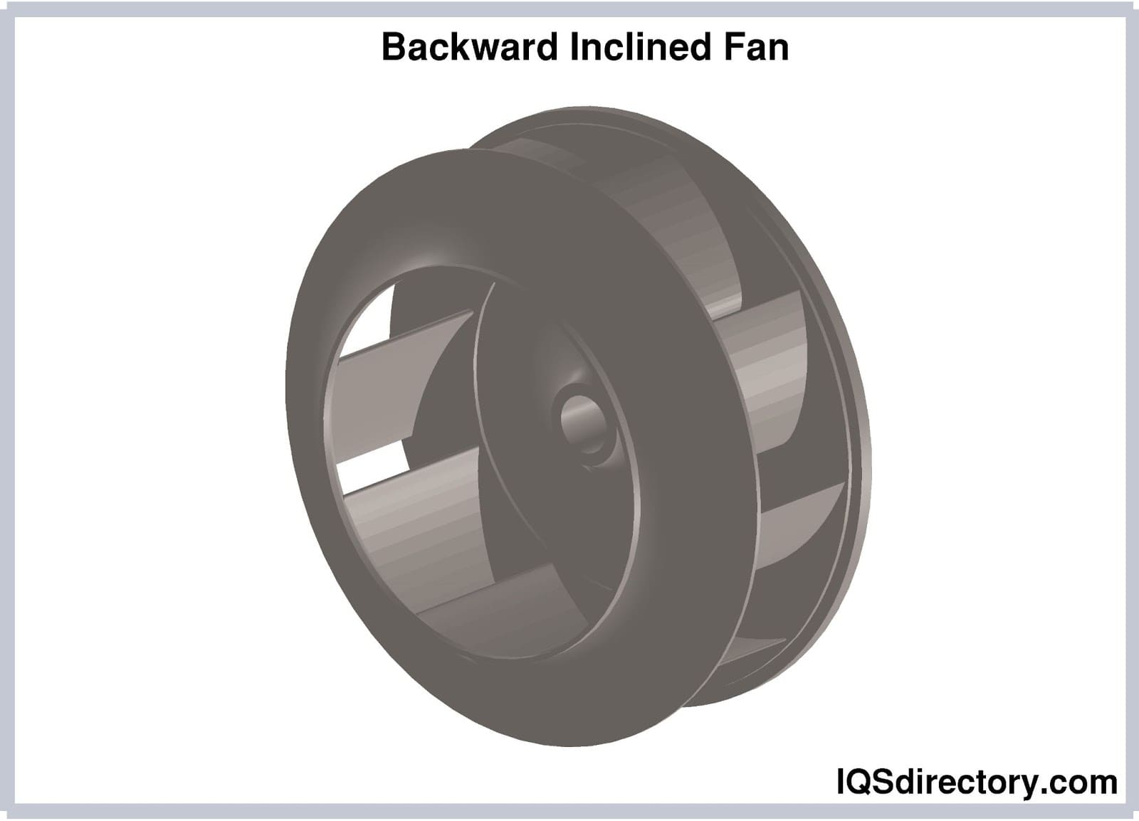 Backward Inclined Fan